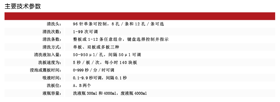 20170503